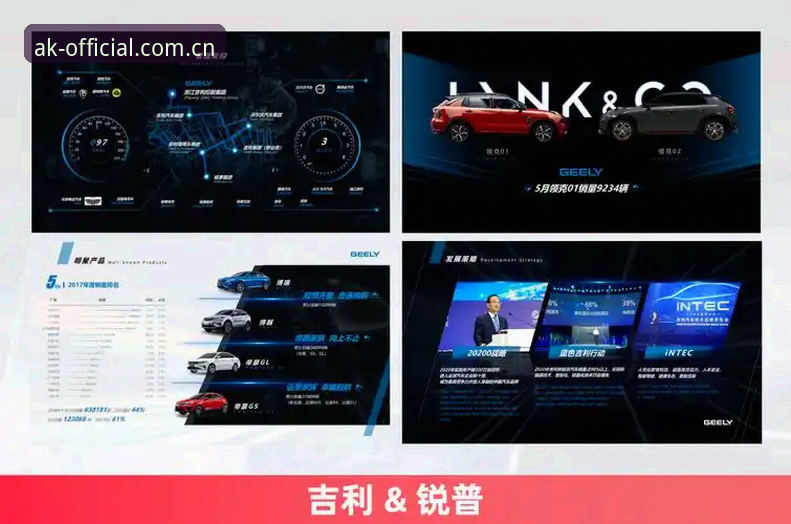 揭秘AK体育平台：2026最新版本到底改了什么？看完这篇再决定要不要升级